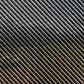 Carbon fiber limited time 1